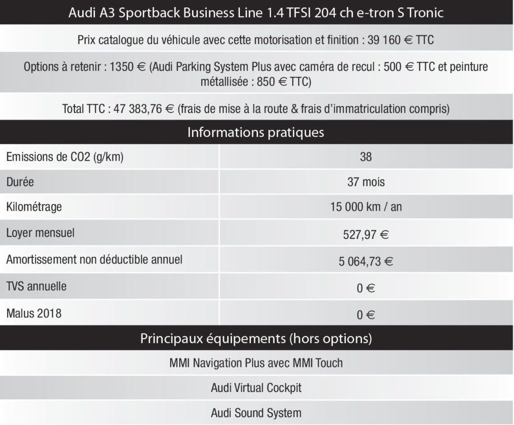 business-Audi-A3-11