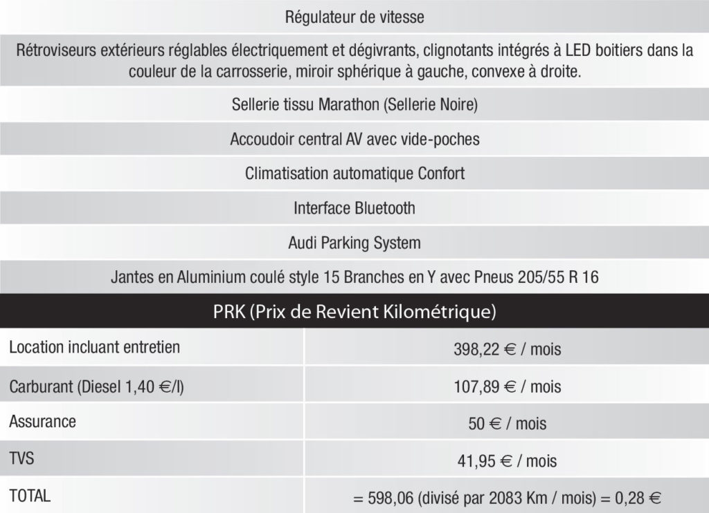 business-Audi-A3-14