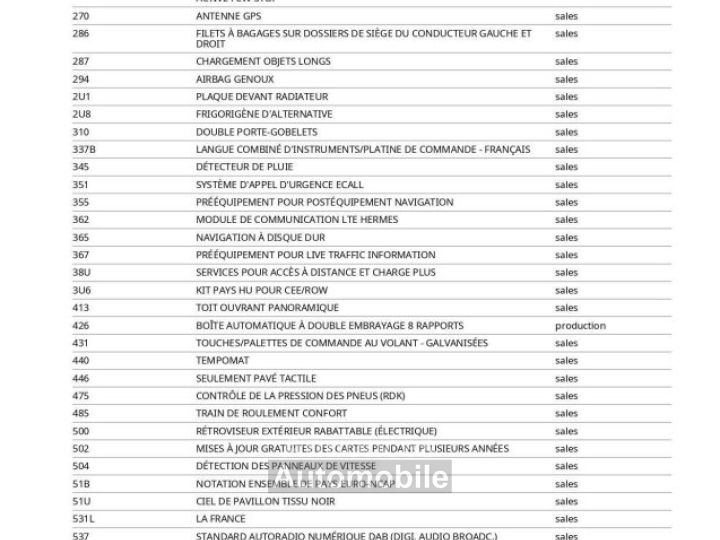 Audi A6 40 TDI 204ch Avus S tronic 7 109g / À PARTIR DE 390,94 € * - 54