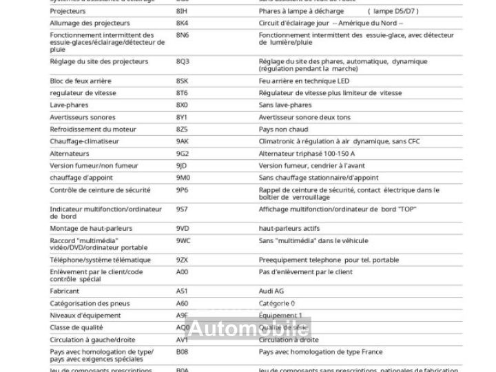 Audi Q5 II 20 TDI 163ch quattro S tronic 7 / À PARTIR DE 408,72 € * - 5