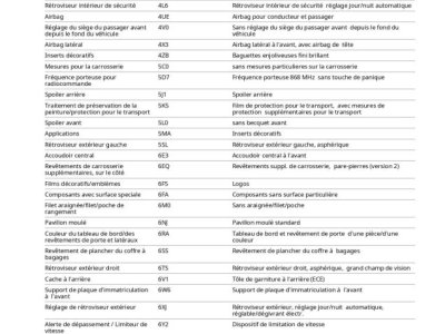 Audi A6 Allroad III 30 V6 TDI 218 quattro S tronic 7   - 47