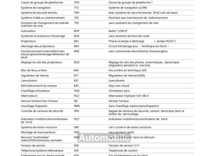 Audi A6 Allroad III 30 V6 TDI 218 quattro S tronic 7 - 48