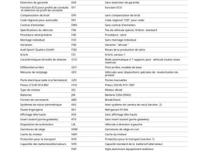 Audi A6 Allroad III 30 V6 TDI 218 quattro S tronic 7   - 49