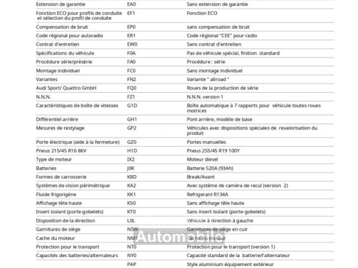 Audi A6 Allroad III 30 V6 TDI 218 quattro S tronic 7 - 49