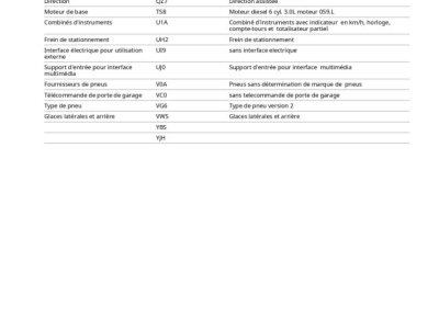 Audi A6 Allroad III 30 V6 TDI 218 quattro S tronic 7   - 50