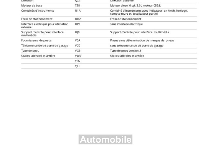 Audi A6 Allroad III 30 V6 TDI 218 quattro S tronic 7 - 50