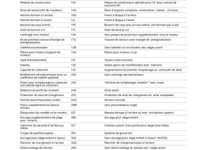 Audi Q3 20 TDI 184 S line quattro S tronic 7   - 31