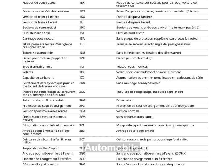 Audi Q3 20 TDI 184 S line quattro S tronic 7 - 31