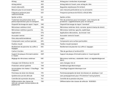 Audi Q3 20 TDI 184 S line quattro S tronic 7   - 32