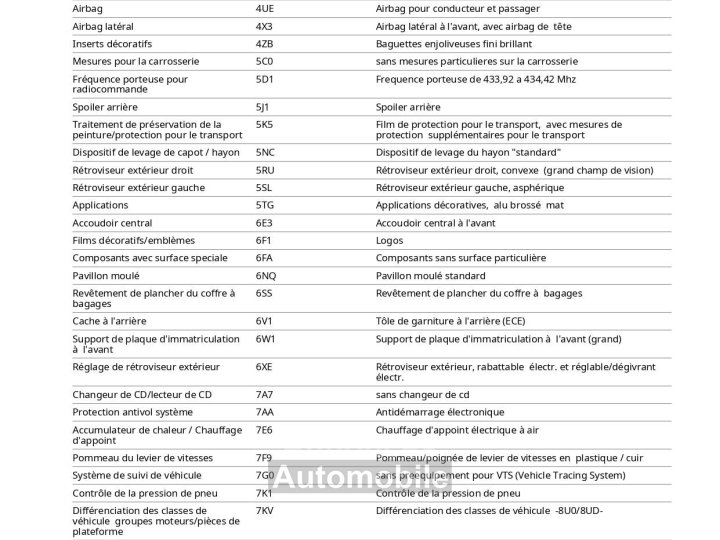 Audi Q3 20 TDI 184 S line quattro S tronic 7 - 32
