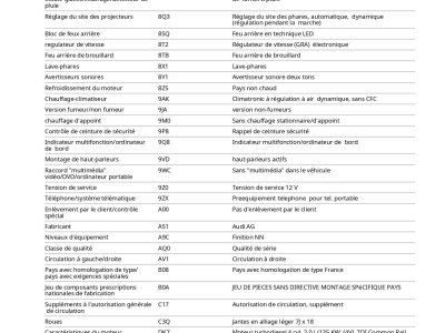 Audi Q3 20 TDI 184 S line quattro S tronic 7   - 33