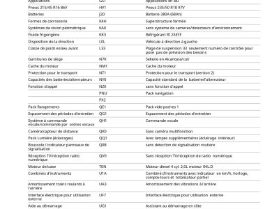 Audi Q3 20 TDI 184 S line quattro S tronic 7   - 34