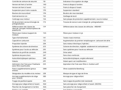 Audi A7 Sportback II 40 TDI 204ch S line quattro S tronic 7 Euro6d-T / &Agrave; PARTIR DE 462,05 &euro; *   - 49