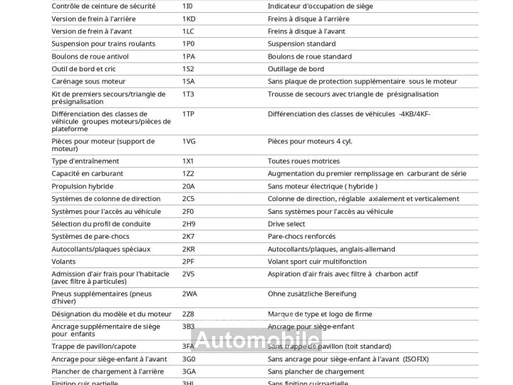 Audi A7 Sportback II 40 TDI 204ch S line quattro S tronic 7 Euro6d-T / &Agrave; PARTIR DE 462,05 &euro; * - 49