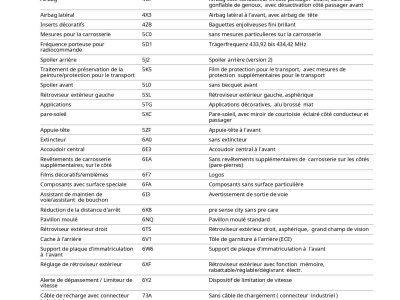 Audi A7 Sportback II 40 TDI 204ch S line quattro S tronic 7 Euro6d-T / &Agrave; PARTIR DE 462,05 &euro; *   - 50