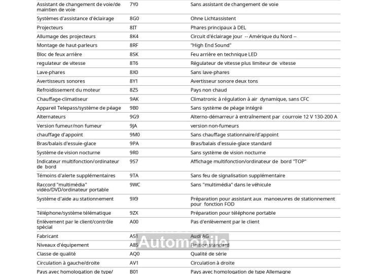 Audi A7 Sportback II 40 TDI 204ch S line quattro S tronic 7 Euro6d-T / &Agrave; PARTIR DE 462,05 &euro; * - 51