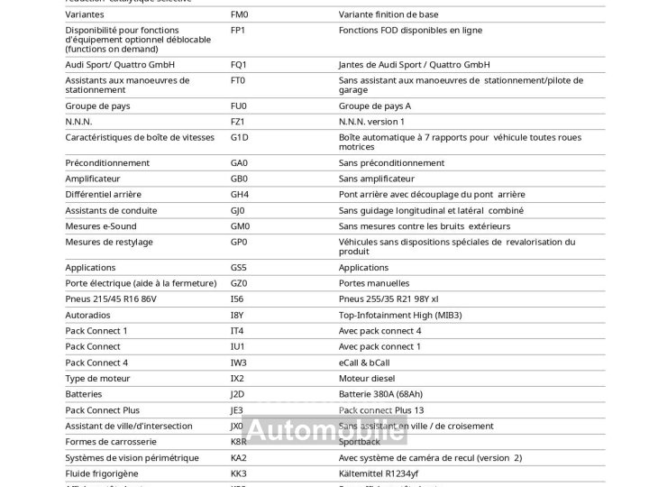 Audi A7 Sportback II 40 TDI 204ch S line quattro S tronic 7 Euro6d-T / &Agrave; PARTIR DE 462,05 &euro; * - 52