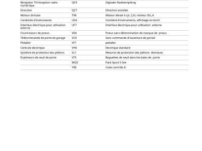 Audi A7 Sportback II 40 TDI 204ch S line quattro S tronic 7 Euro6d-T / &Agrave; PARTIR DE 462,05 &euro; *   - 53