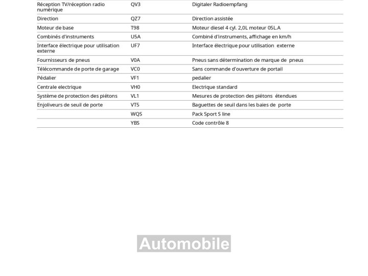 Audi A7 Sportback II 40 TDI 204ch S line quattro S tronic 7 Euro6d-T / &Agrave; PARTIR DE 462,05 &euro; * - 53