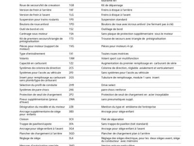 Audi Q5 II 20 TDI 163ch Avus quattro S tronic 7 / &Agrave; PARTIR DE 337,60 &euro; *   - 53