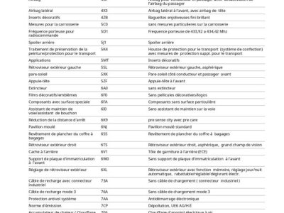 Audi Q5 II 20 TDI 163ch Avus quattro S tronic 7 / &Agrave; PARTIR DE 337,60 &euro; *   - 54