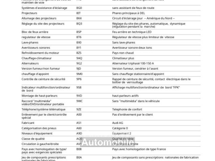 Audi Q5 II 20 TDI 163ch Avus quattro S tronic 7 / &Agrave; PARTIR DE 337,60 &euro; * - 55