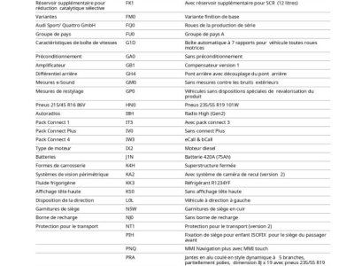 Audi Q5 II 20 TDI 163ch Avus quattro S tronic 7 / &Agrave; PARTIR DE 337,60 &euro; *   - 56
