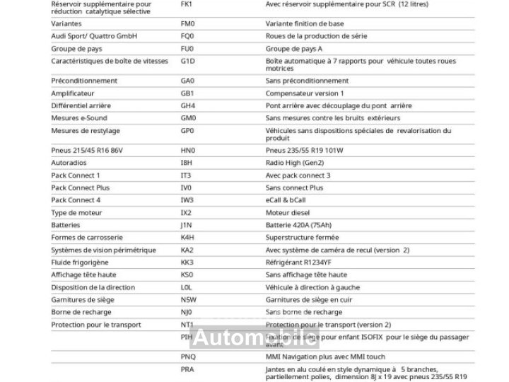 Audi Q5 II 20 TDI 163ch Avus quattro S tronic 7 / &Agrave; PARTIR DE 337,60 &euro; * - 56