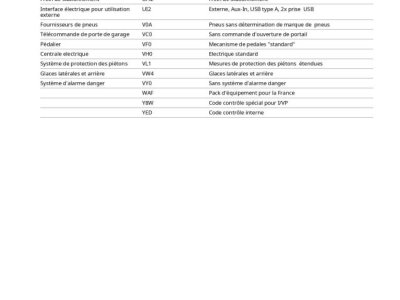 Audi Q5 II 20 TDI 163ch Avus quattro S tronic 7 / &Agrave; PARTIR DE 337,60 &euro; *   - 57
