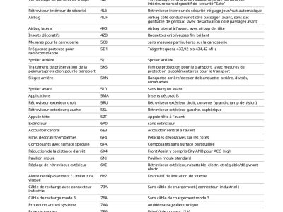 Audi Q3 35 TDI 150CH S TRONIC 7 / &Agrave; PARTIR DE 408,72 &euro; *   - 47