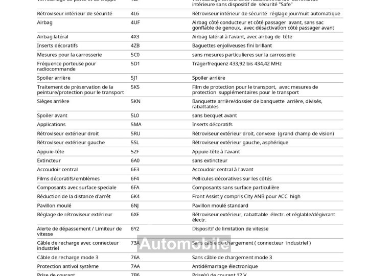 Audi Q3 35 TDI 150CH S TRONIC 7 / &Agrave; PARTIR DE 408,72 &euro; * - 47