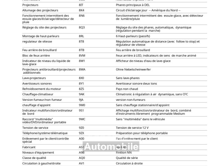 Audi Q3 35 TDI 150CH S TRONIC 7 / &Agrave; PARTIR DE 408,72 &euro; * - 48