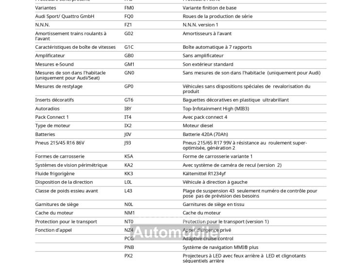 Audi Q3 35 TDI 150CH S TRONIC 7 / &Agrave; PARTIR DE 408,72 &euro; * - 49