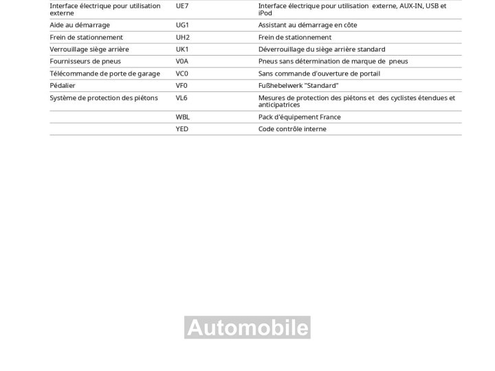 Audi Q3 35 TDI 150CH S TRONIC 7 / &Agrave; PARTIR DE 408,72 &euro; * - 50