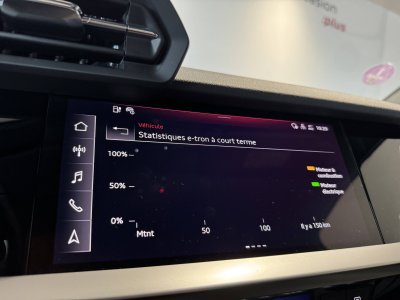 Audi A3 Sportback 40 TFSIe 204 S tronic 6 Business Executive   - 36