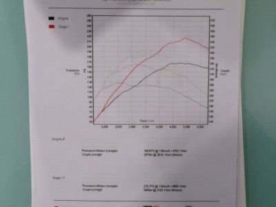 Audi A5 Sportback 18 TFSI 177 Ambiente - 28